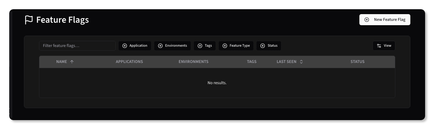 Feature Flags Overview