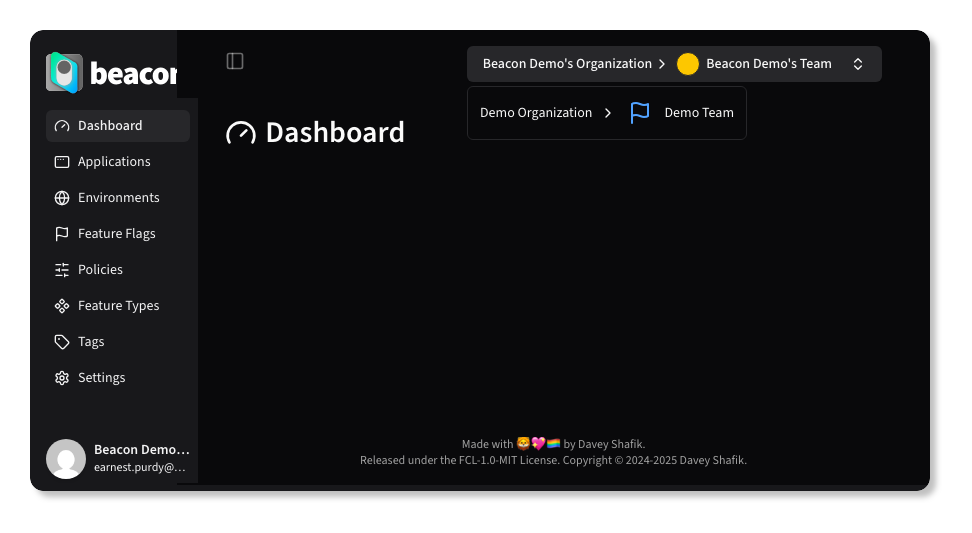 Change Organization and Team