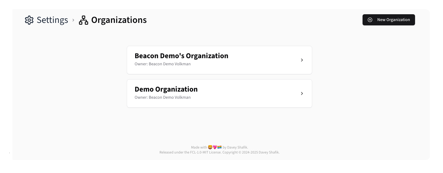 Organization Card