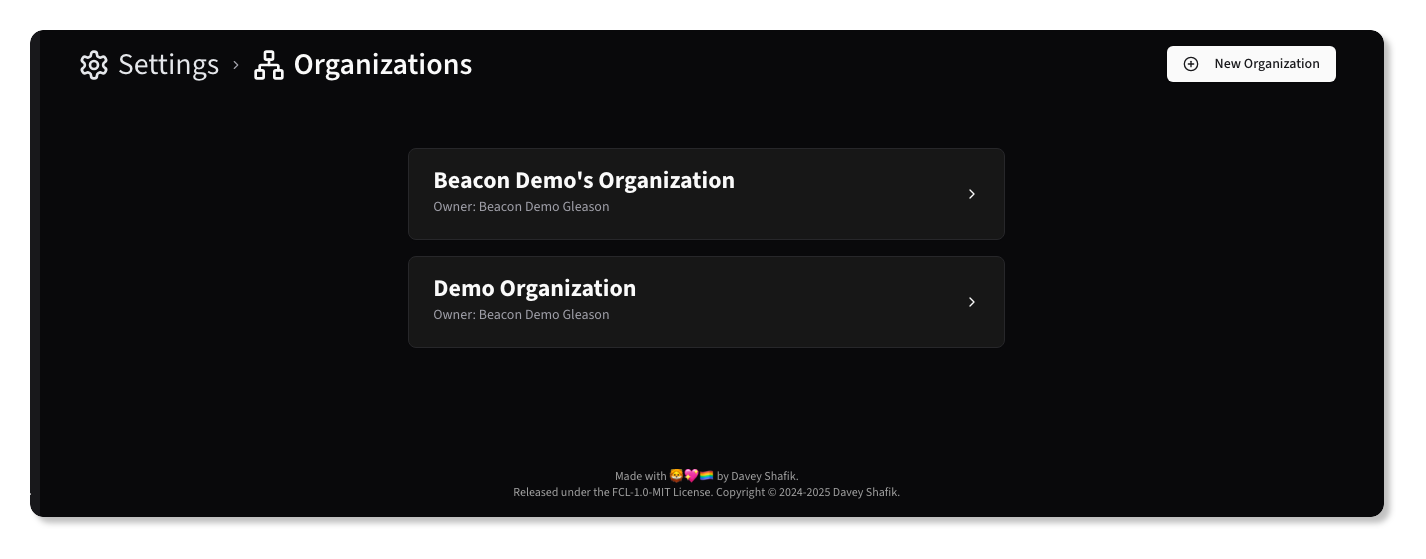 Organization Card
