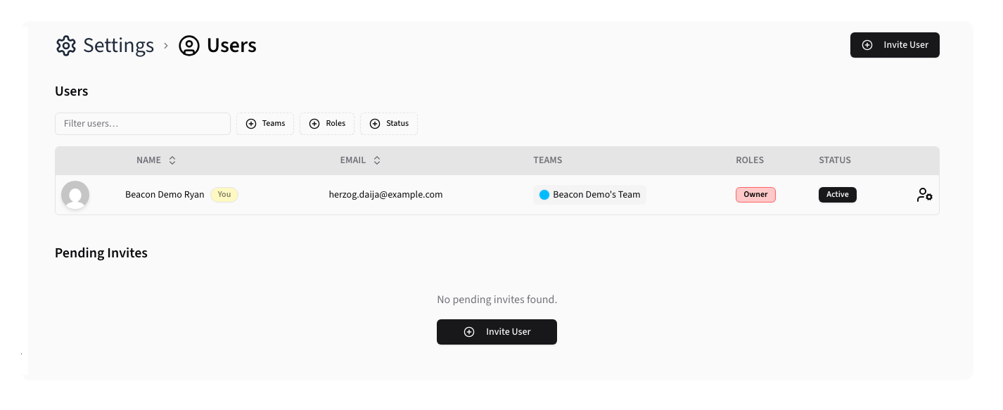 User List